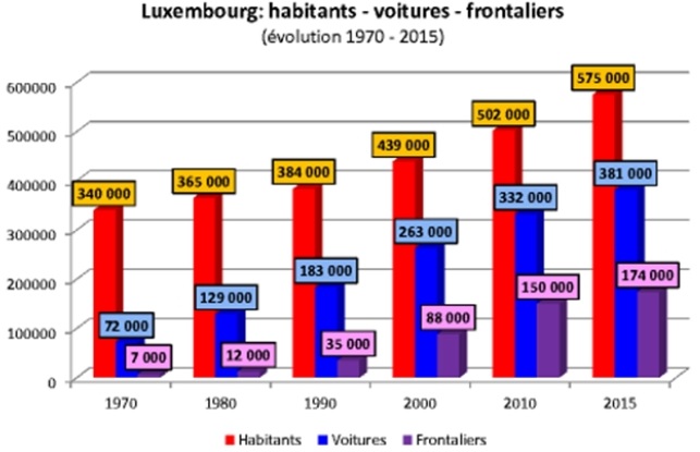 habitants