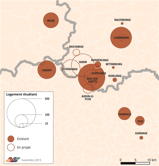 logement