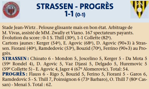 strassen