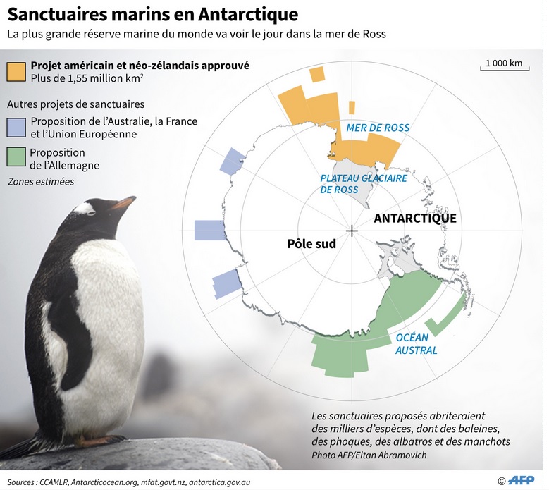 antarctique