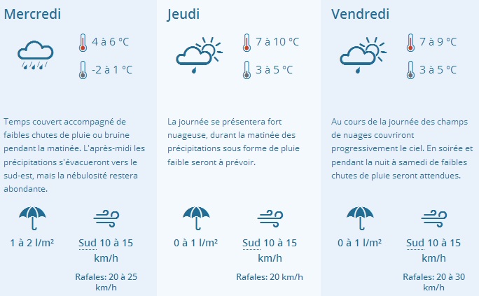 meteo1