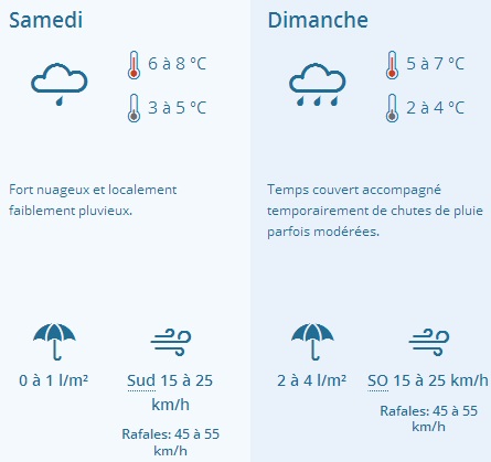 meteo2