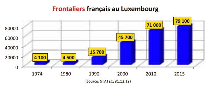 francais2