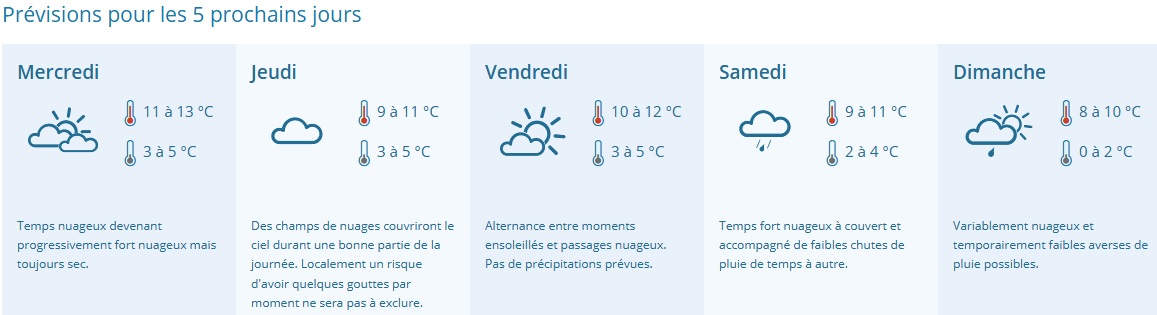 meteo2