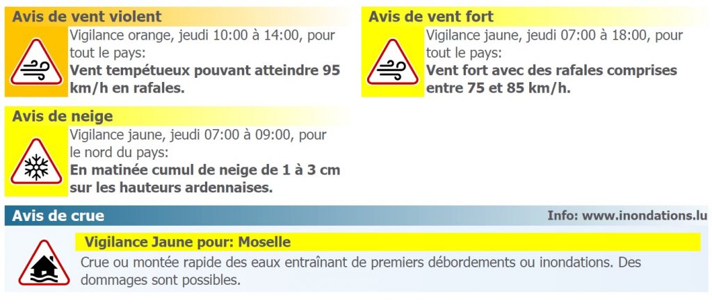 Les alertes en cours, jeudi, sur le Luxembourg.