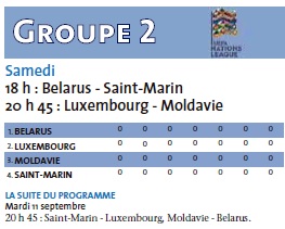 groupe