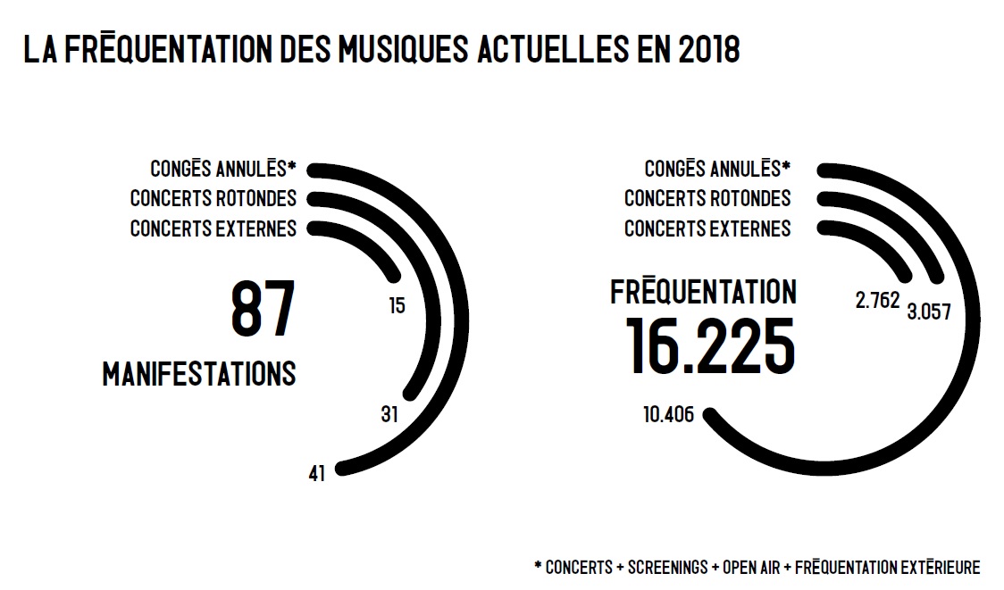 rotondes-4