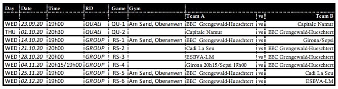 Le calendrier des rencontres